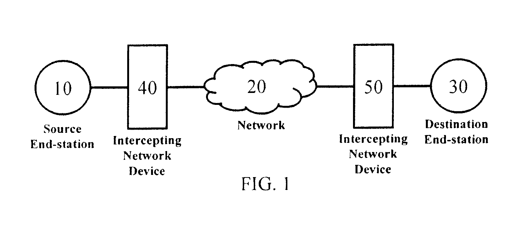 Methods for achieving target loss ratio