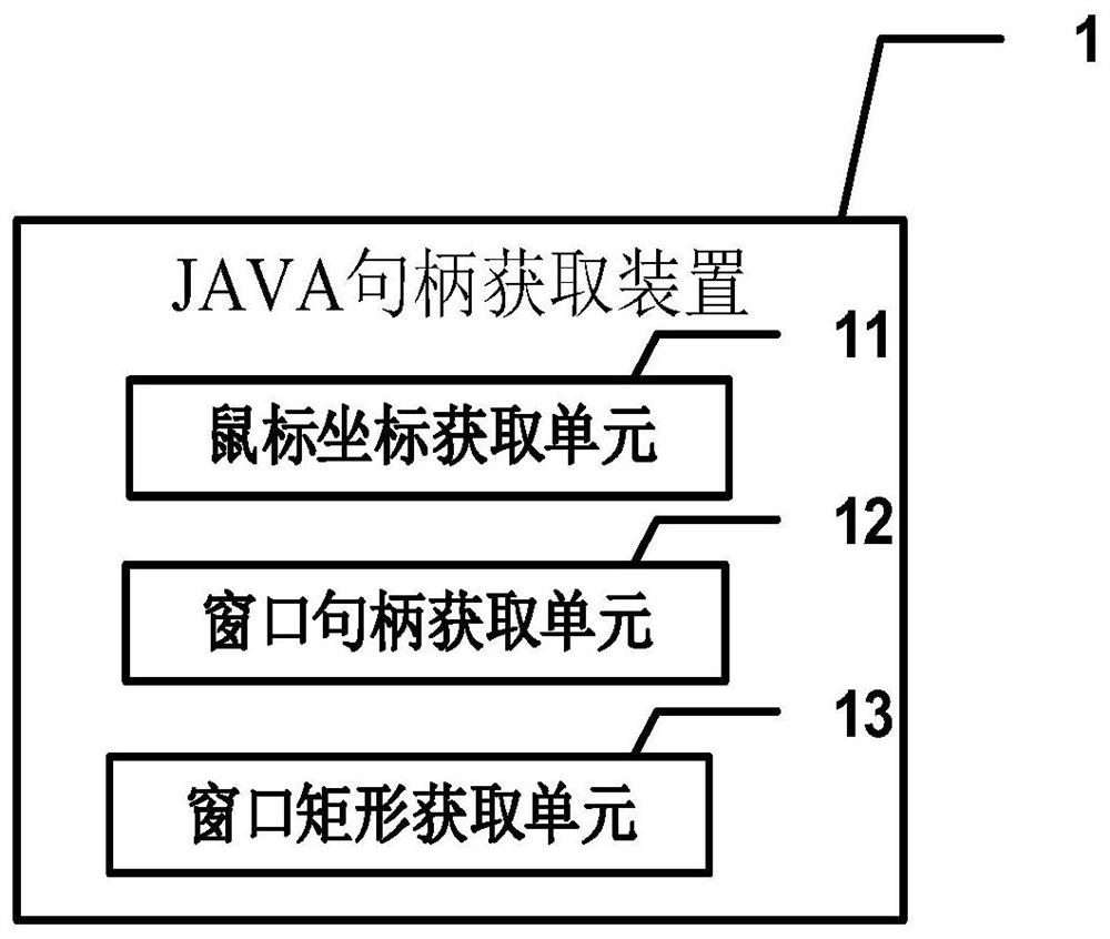 Automatic test method and device for bank counter transaction