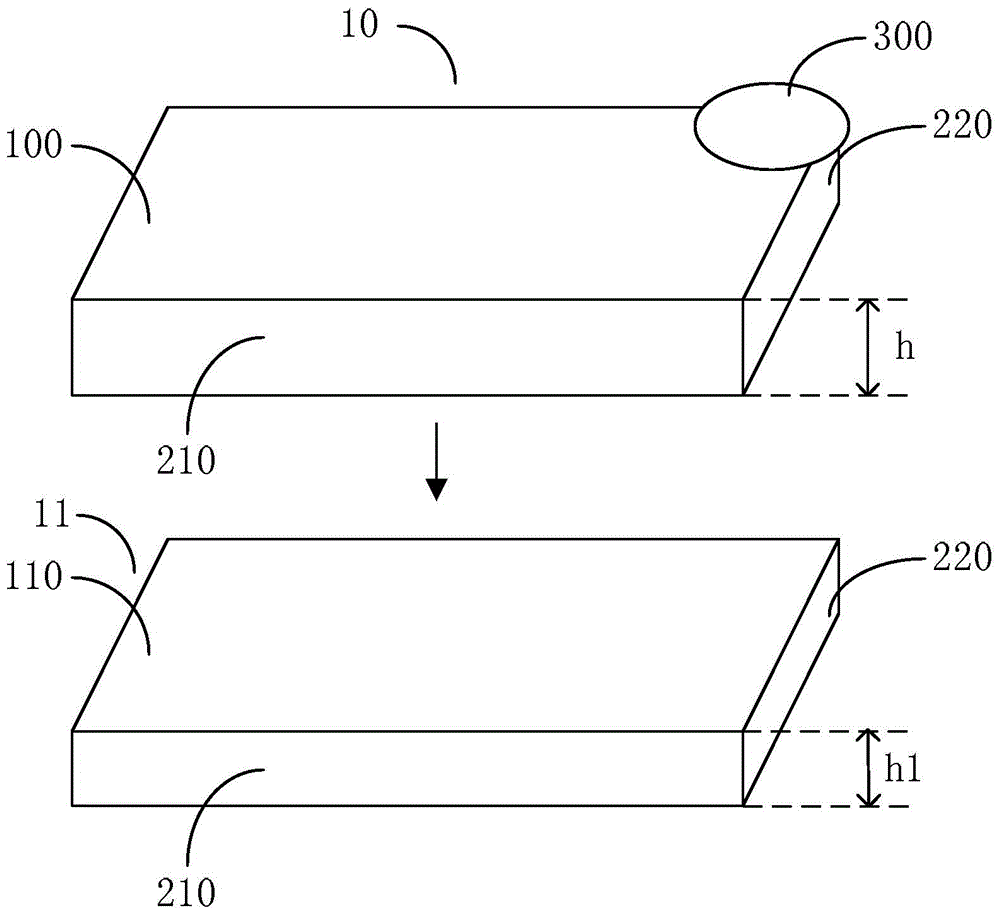 Machining method for target material