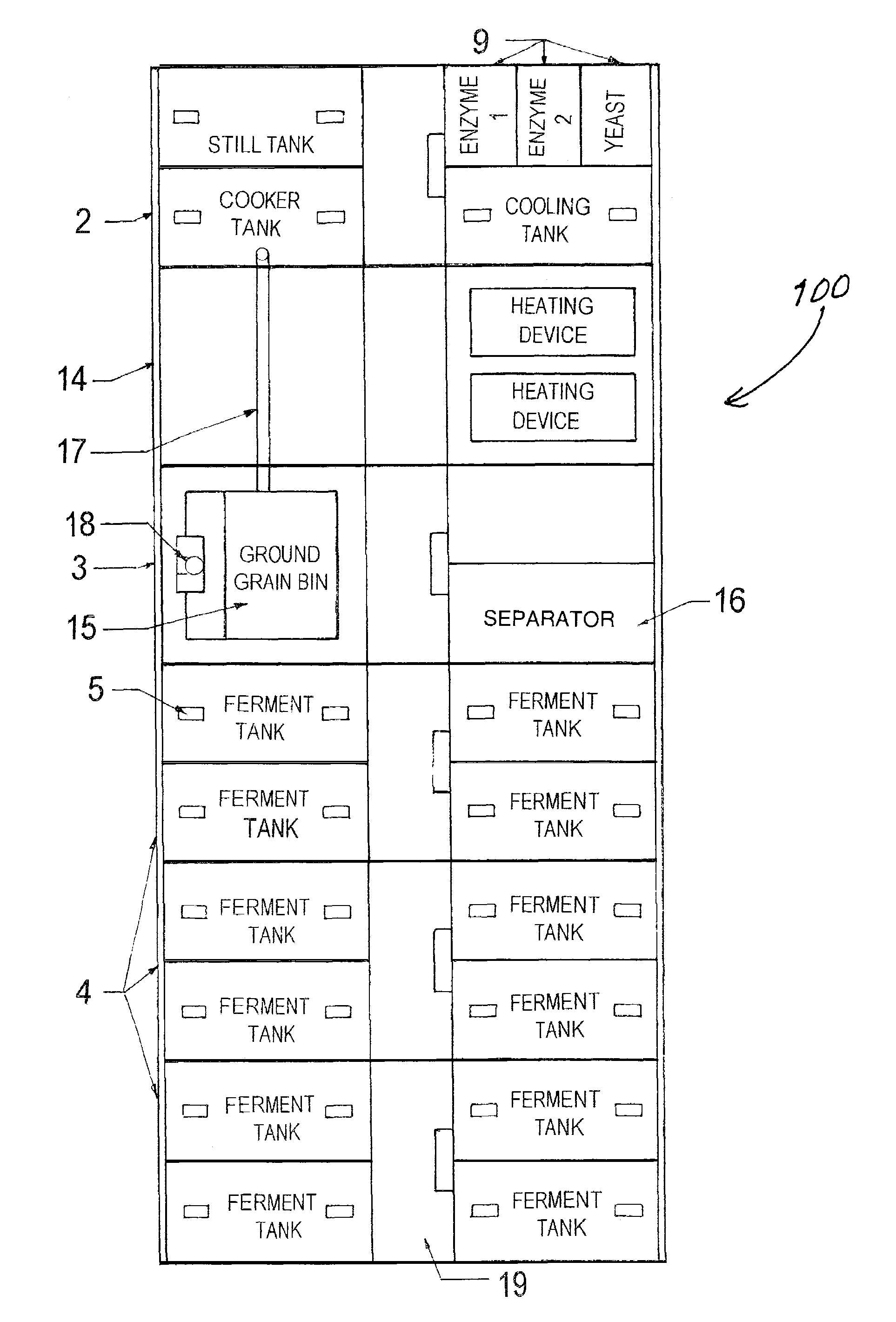 Self-contained deployable automatic factory built ethanol production plant