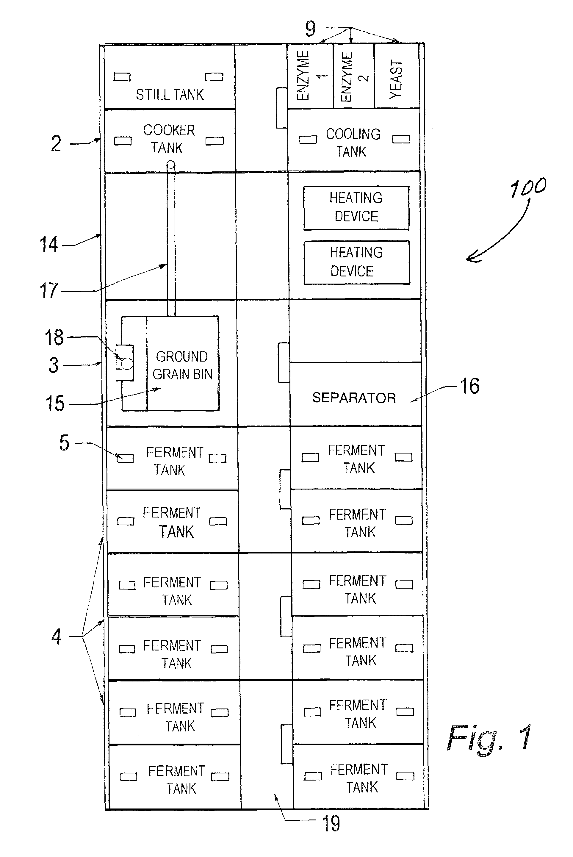 Self-contained deployable automatic factory built ethanol production plant