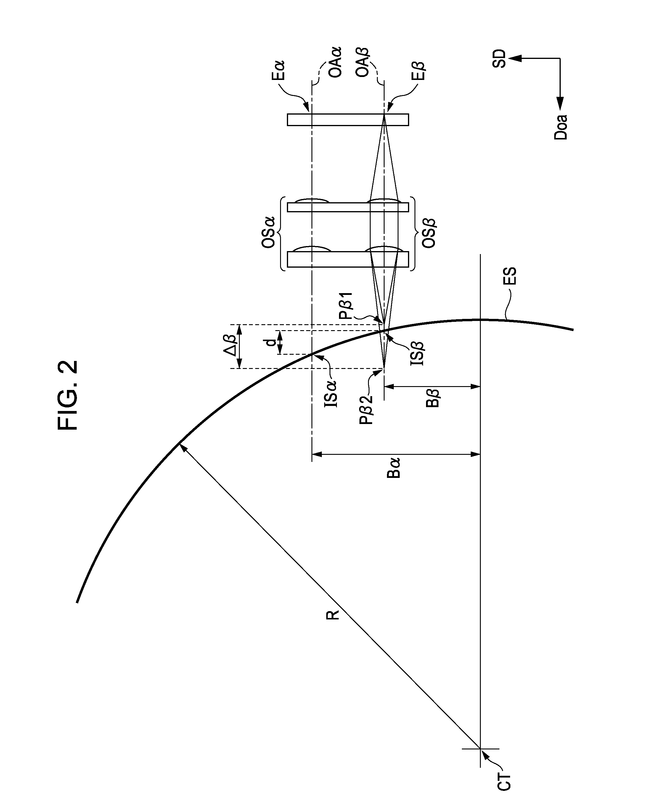 Exposure head and image forming apparatus