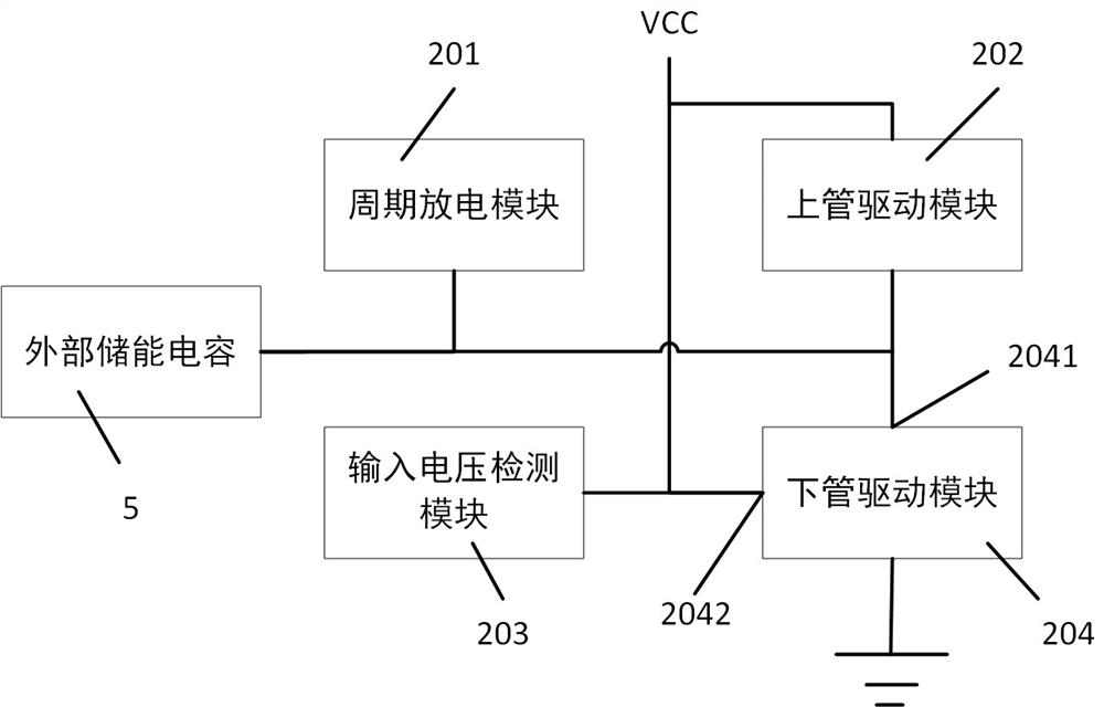 Driving circuit and power supply chip