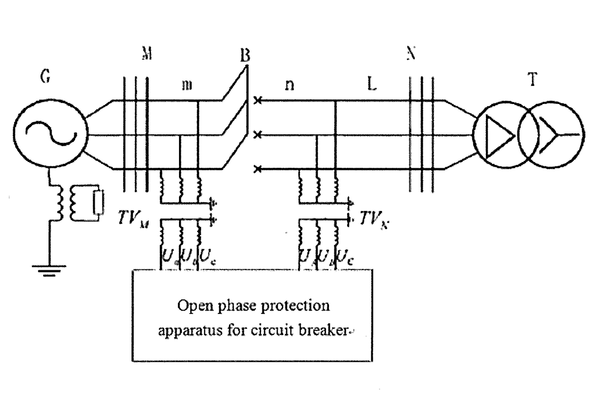 Method and apparatus for identifying open phase of circuit breaker on basis of voltage