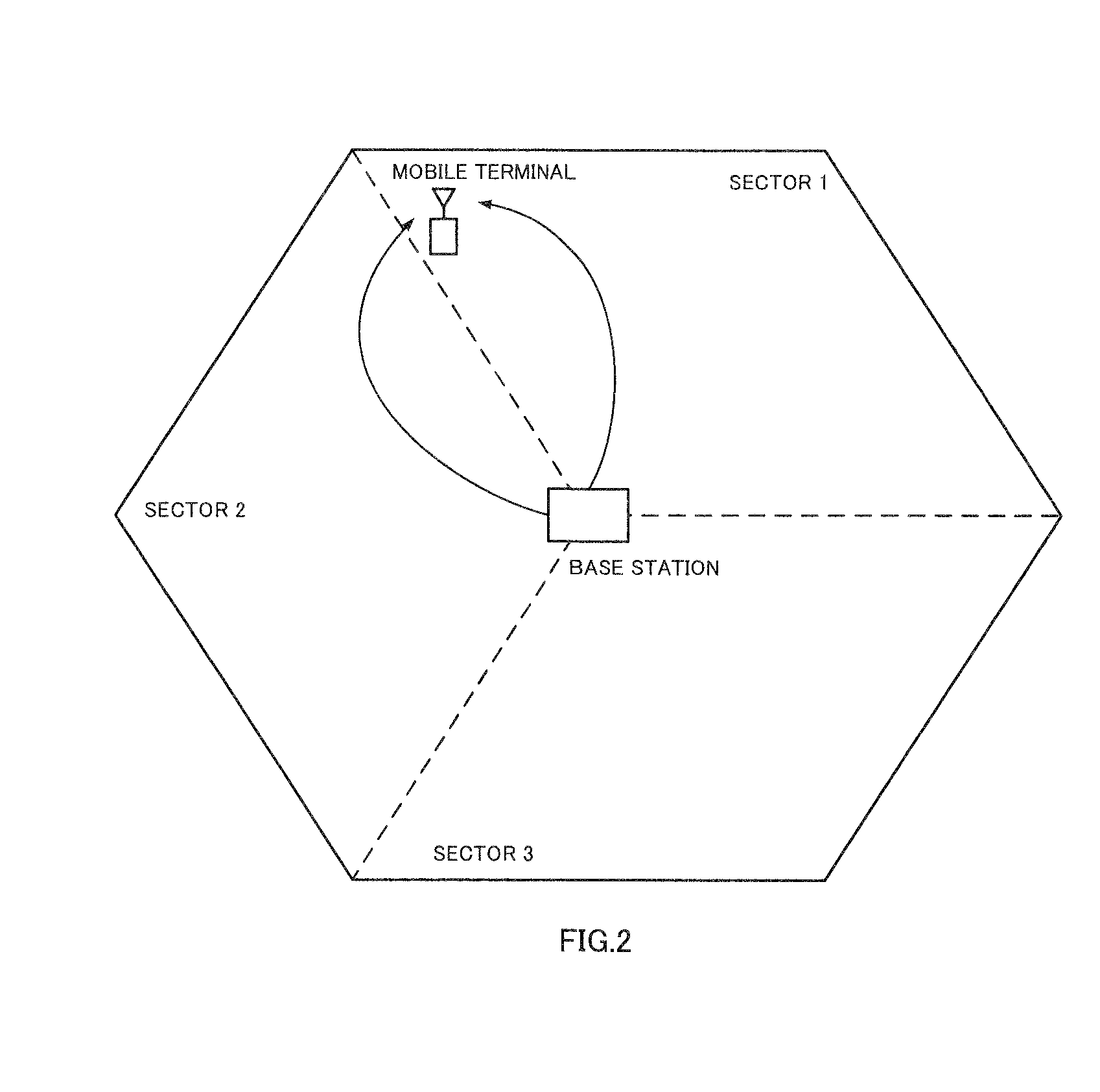 Transmitting device, receiving device, encoder, and encoding method