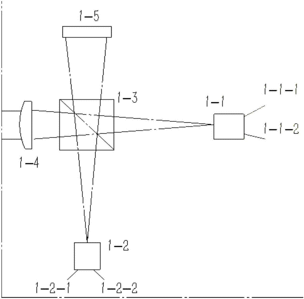 Four-way coaxial free space quantum communication coding device