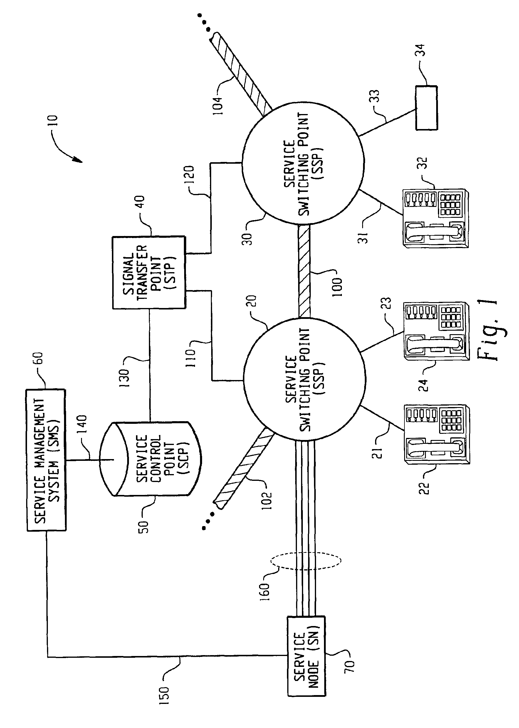 System and method for caller control of a distinctive ring