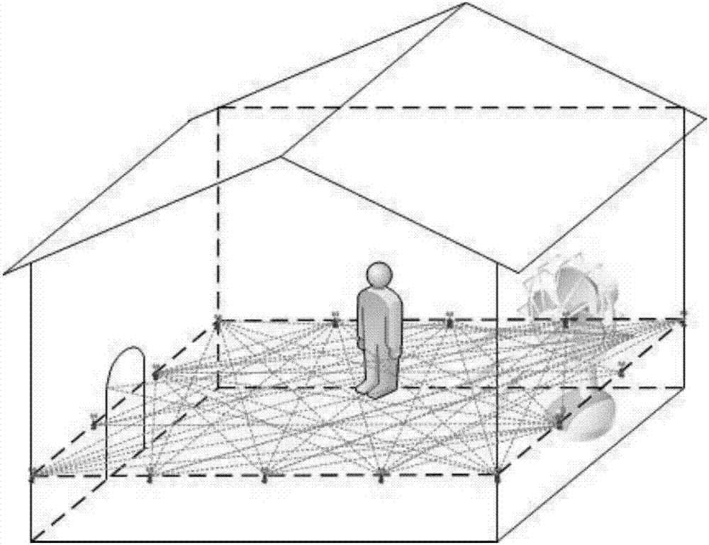 Fan control method and system