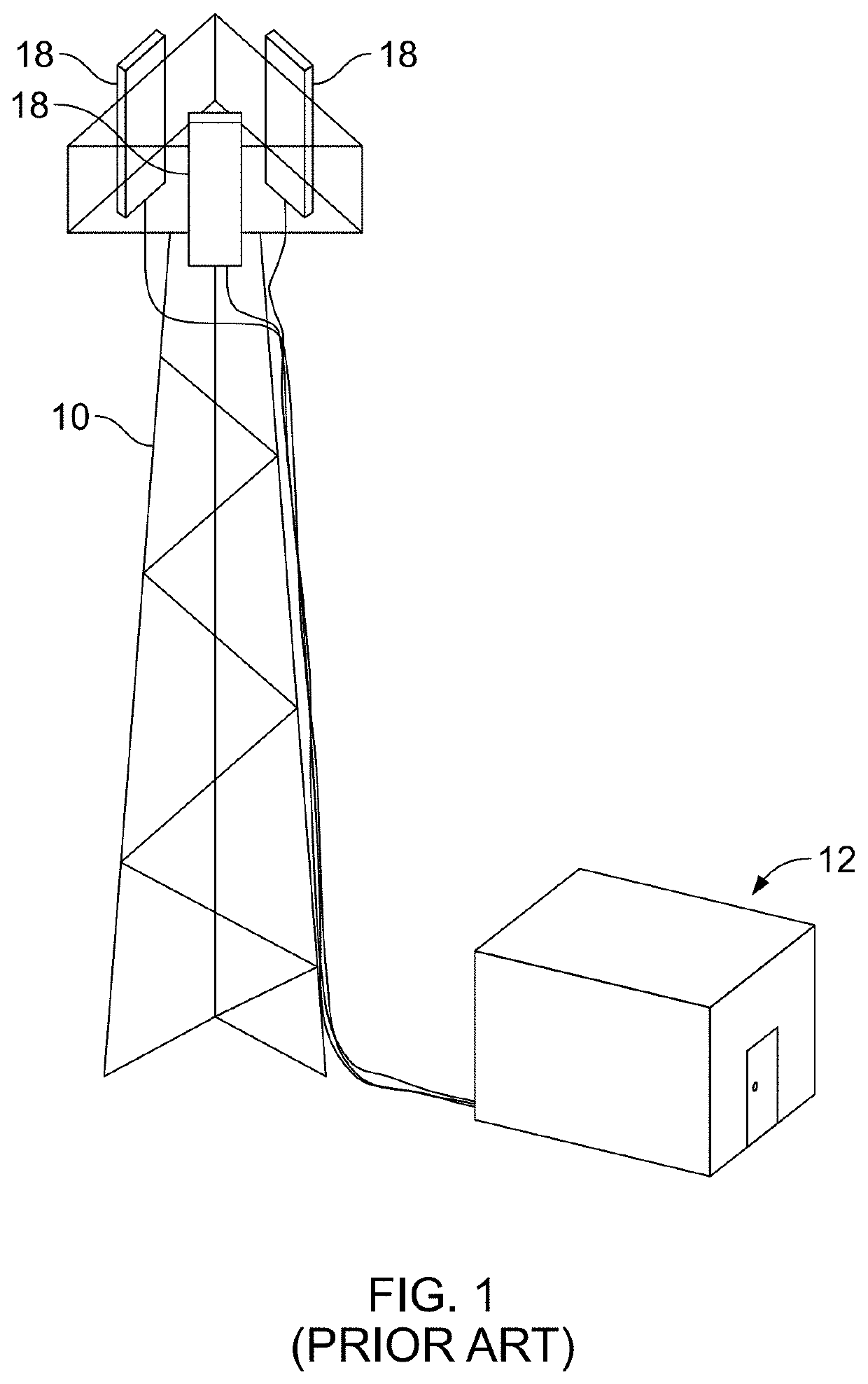 Wireless telecommunication antenna mount and control system and methods of operating the same