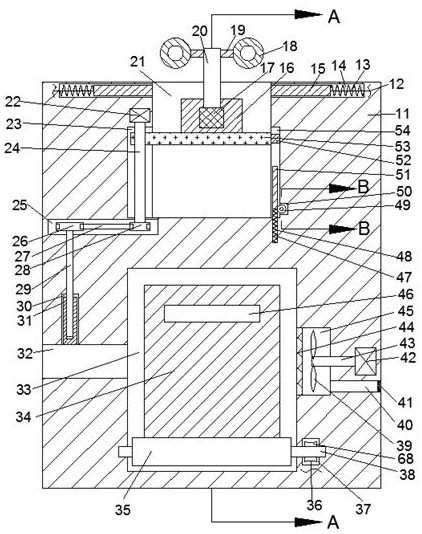 Outdoor rainproof power instrument panel