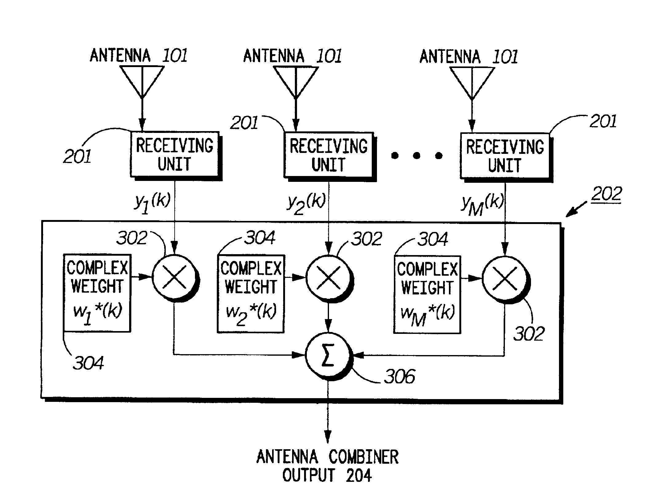 Method and device for multiple input/multiple output transmit and receive weights for equal-rate data streams