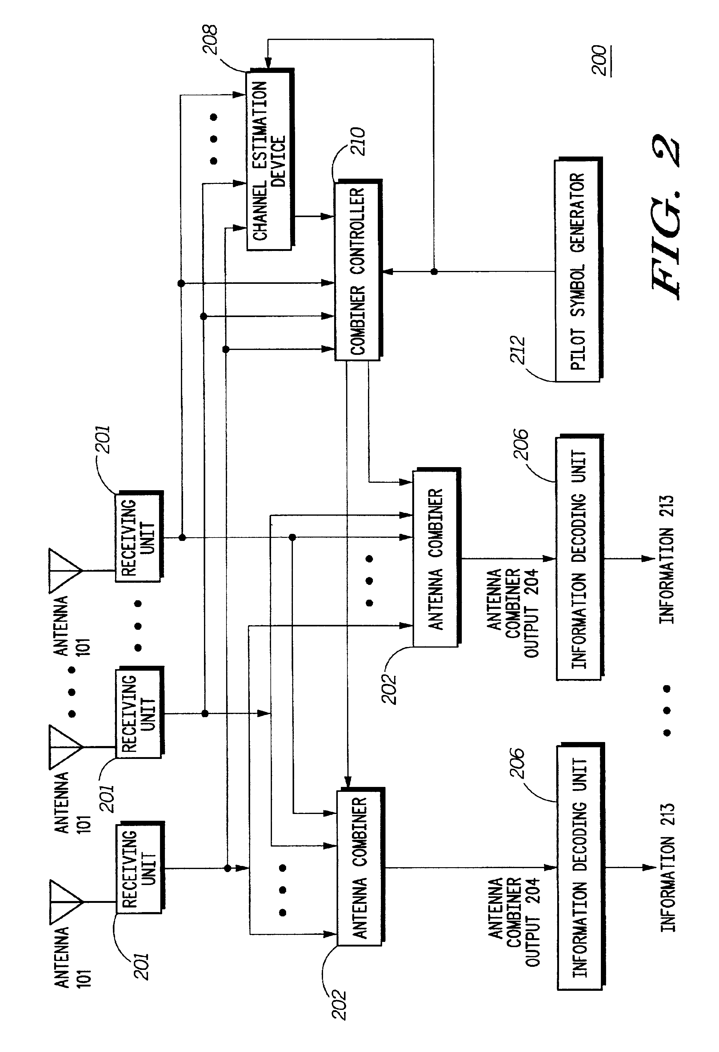 Method and device for multiple input/multiple output transmit and receive weights for equal-rate data streams