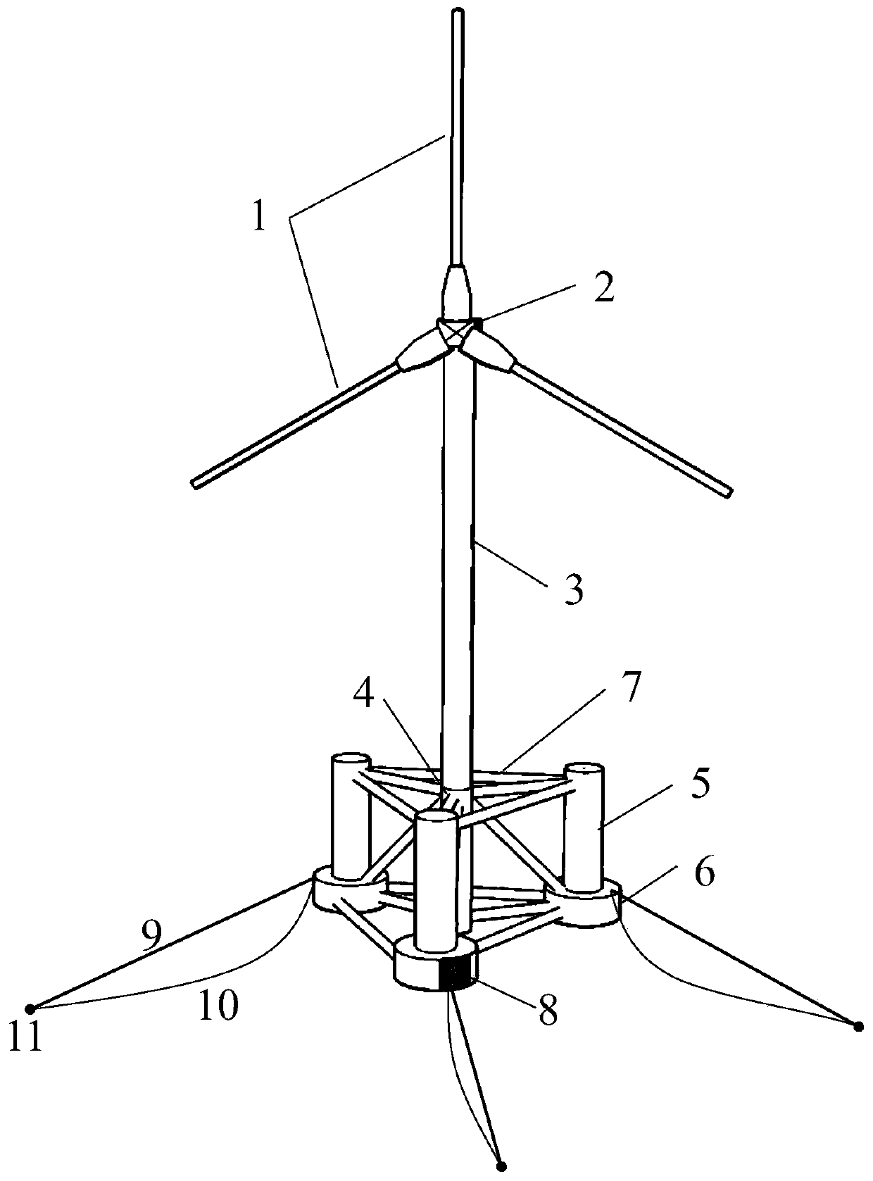 Offshore semi-submersible wind energy and wave energy integrated power generation equipment