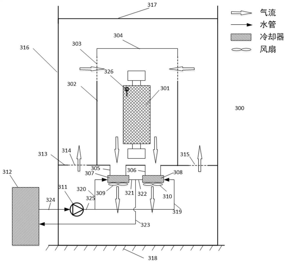 Semi-open high-power equipment cooling system and cooling method