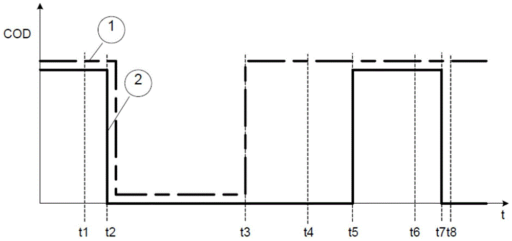 Multi-master RS485 bus arbitration method and system