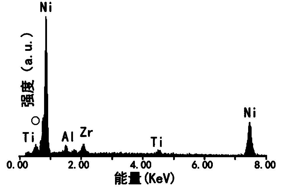 Self-supporting type nano-porous nickel/nickel oxide combined electrode plate and preparation method thereof