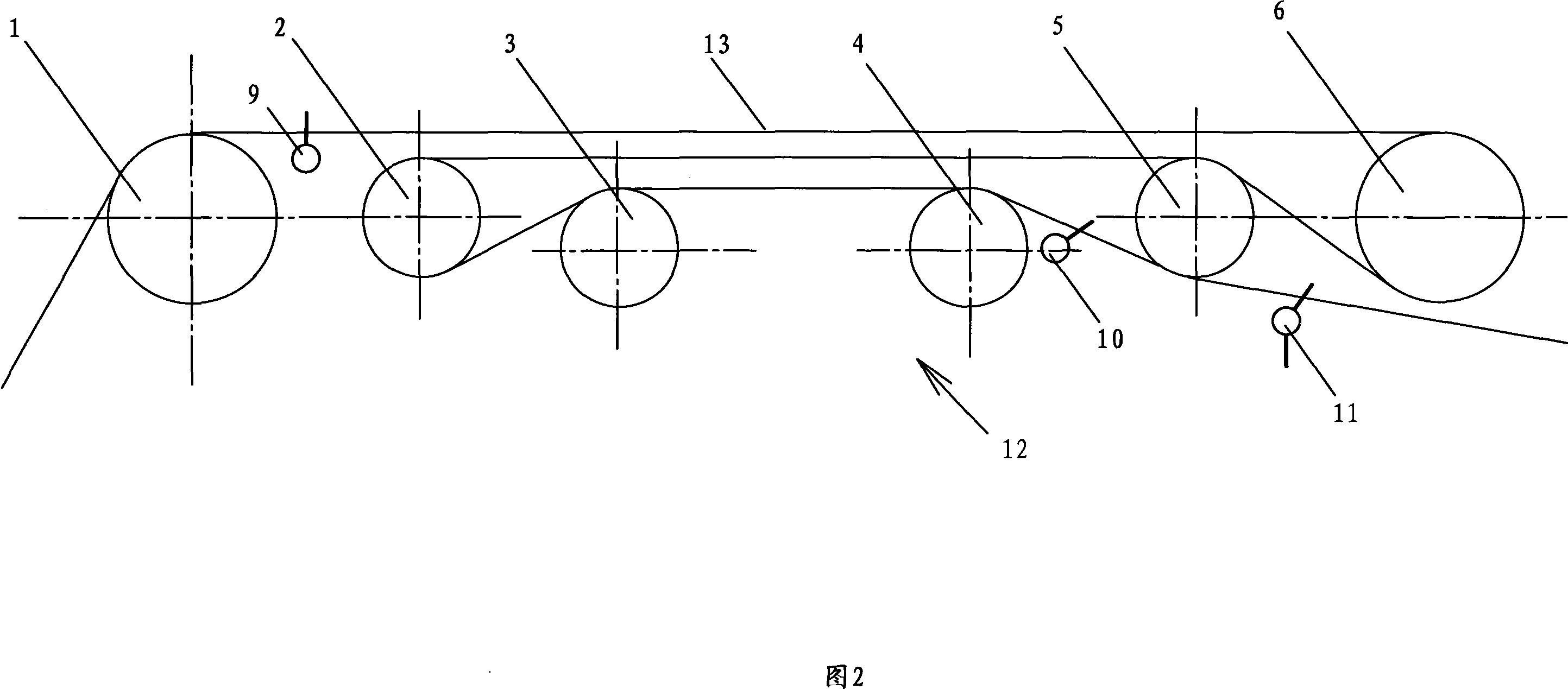 Method for transporting irradiation object and irradiation device of electron accelerator