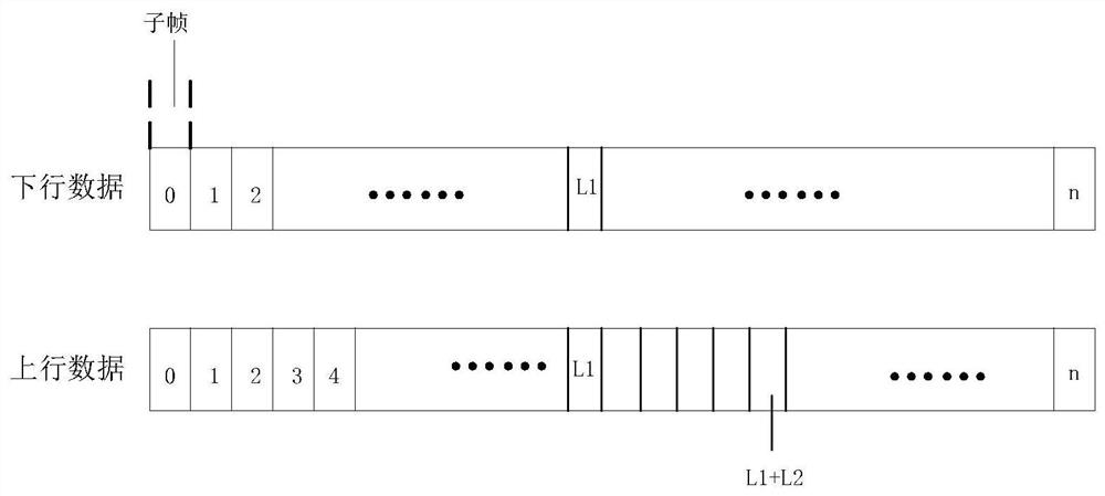 Paging processing method and device