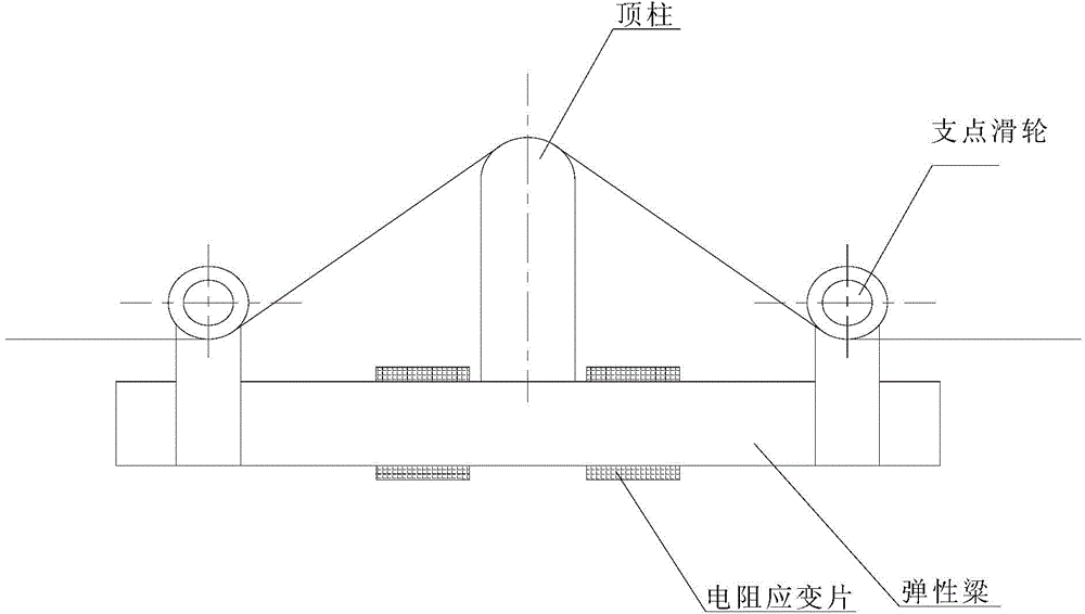 Tension exerting system for conductor detection device