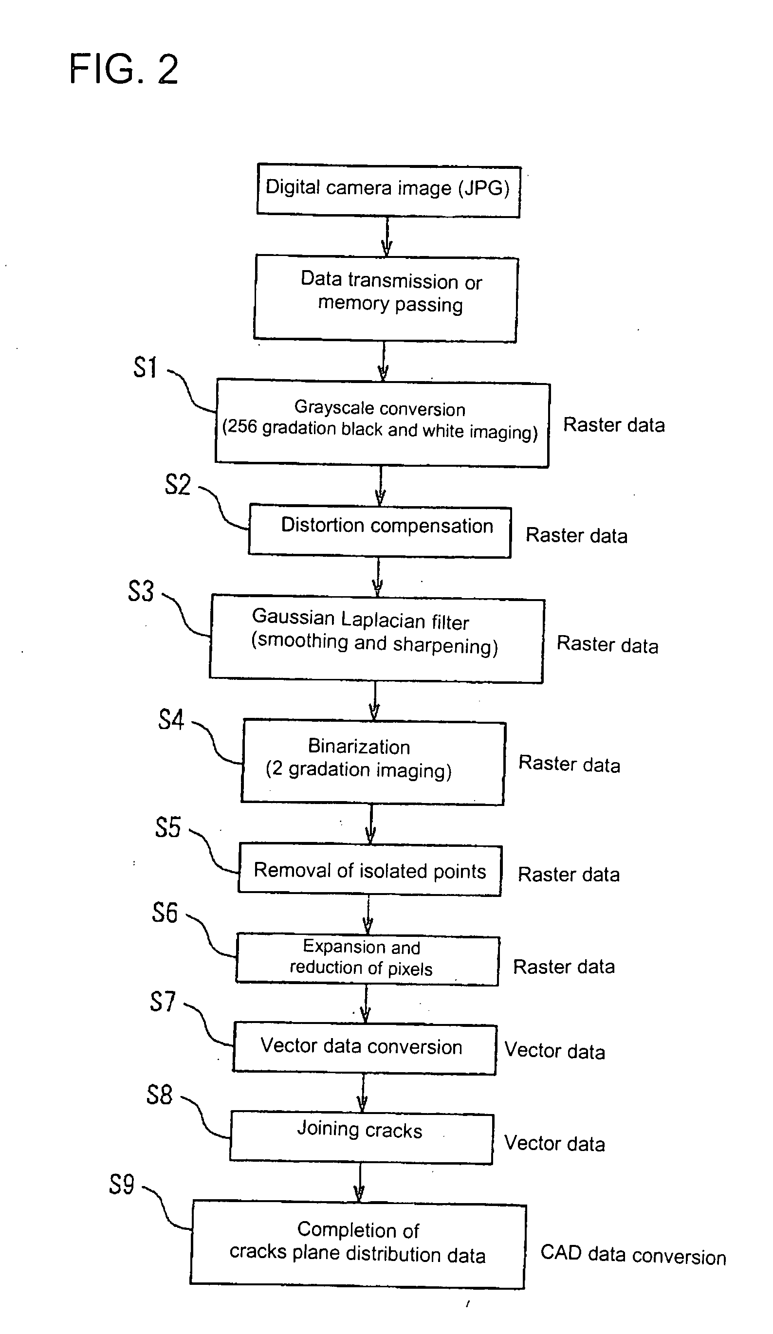 Concrete Structure Crack Inspection Device and Crack Inspection Method