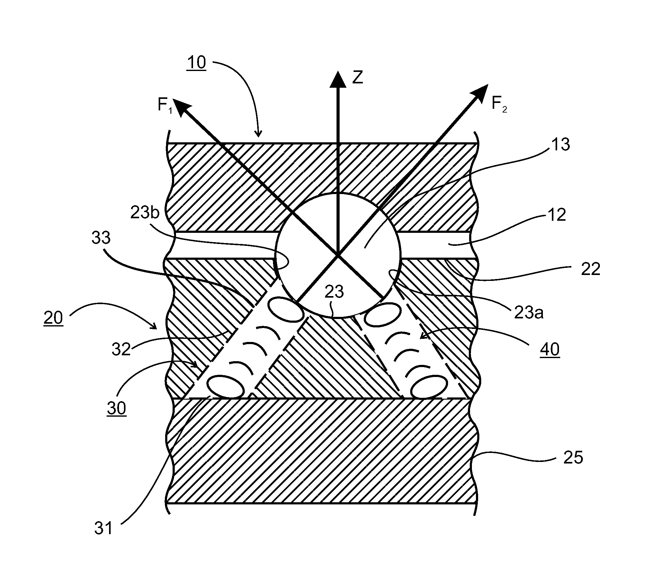 Apparatus for measuring components of a point force