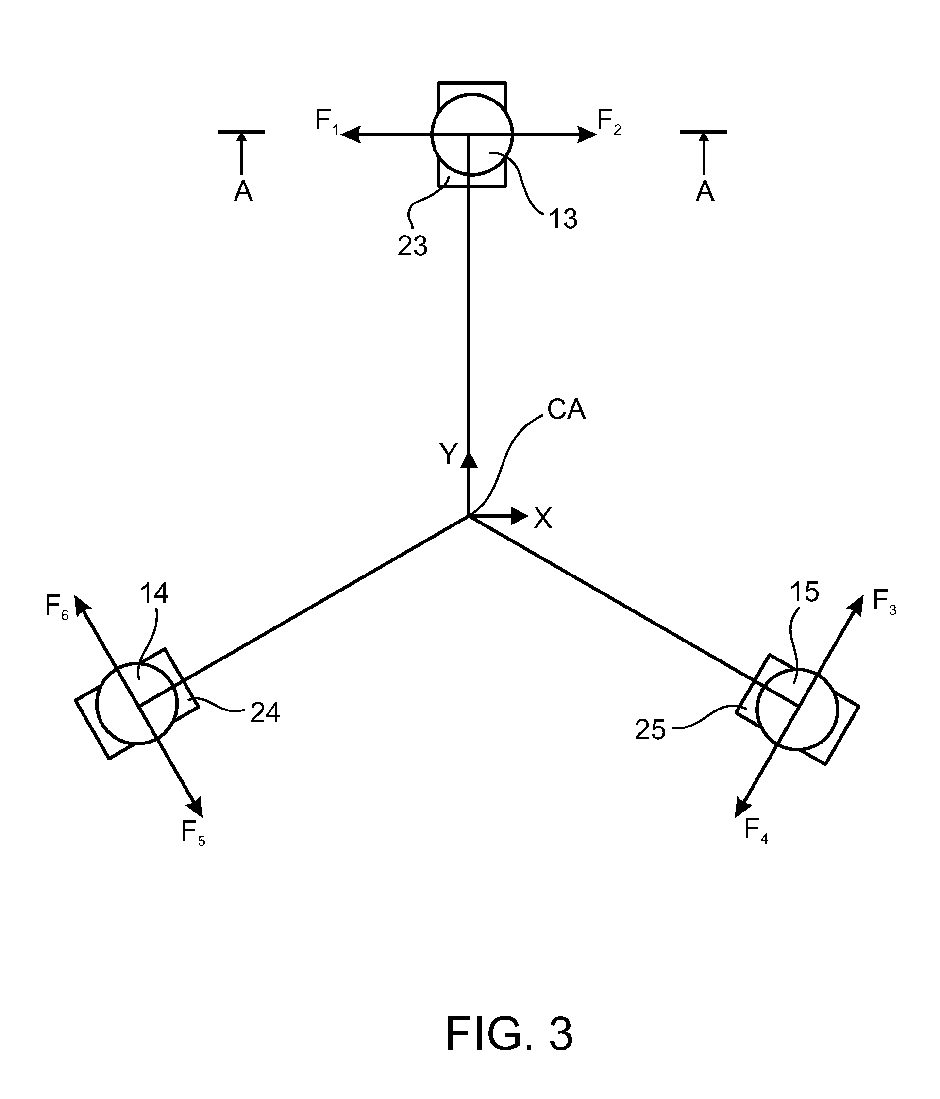 Apparatus for measuring components of a point force