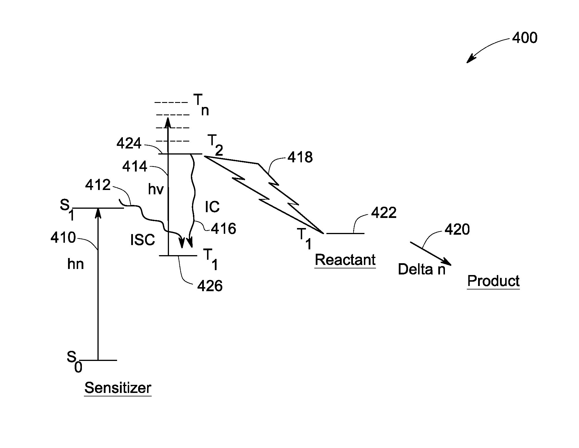 Optical data storage media and methods for using the same