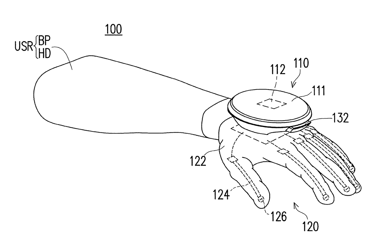 Wireless control device, position calibrator and accessory