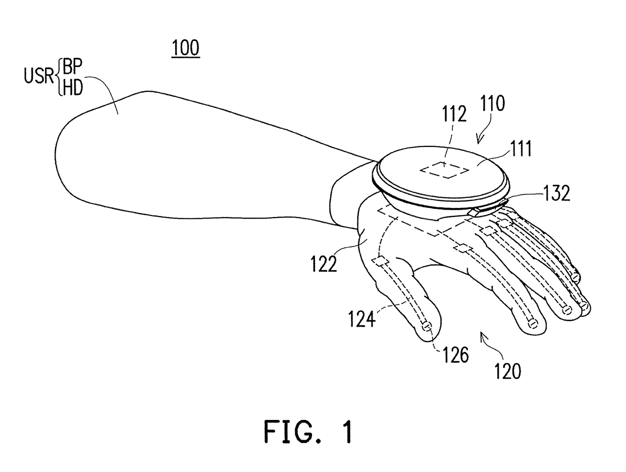 Wireless control device, position calibrator and accessory