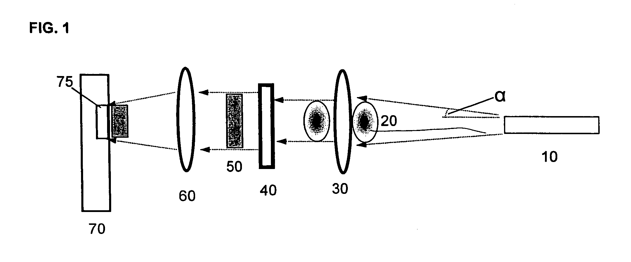 Shaped illumination geometry and intensity using a diffractive optical element