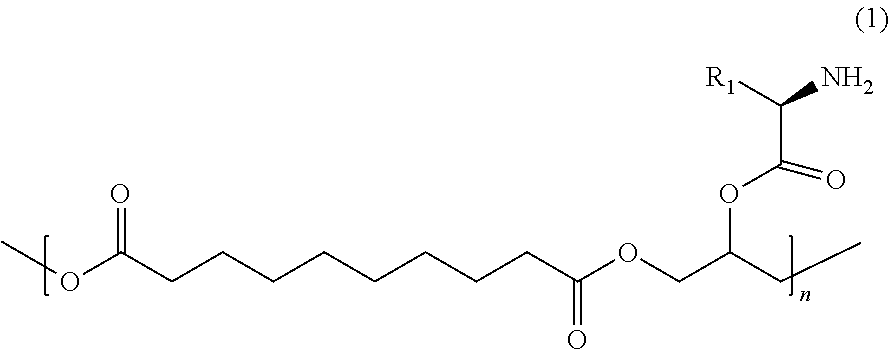 pH-modulating biodegradable polymer and poly(glycerol sebacate)-augmented cell culture media