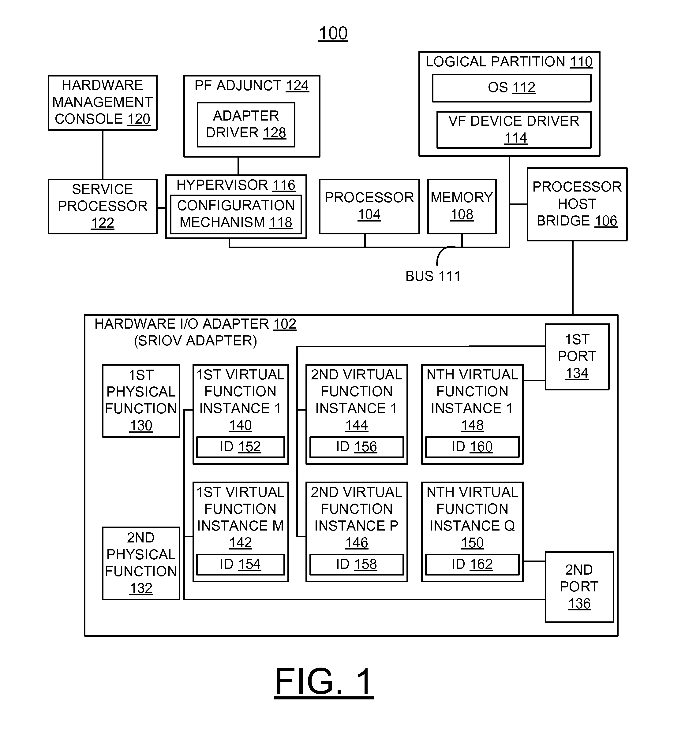 Implementing shared adapter configuration updates concurrent with maintenance actions in a virtualized system