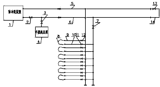 Hydraulic pipe pressure test method