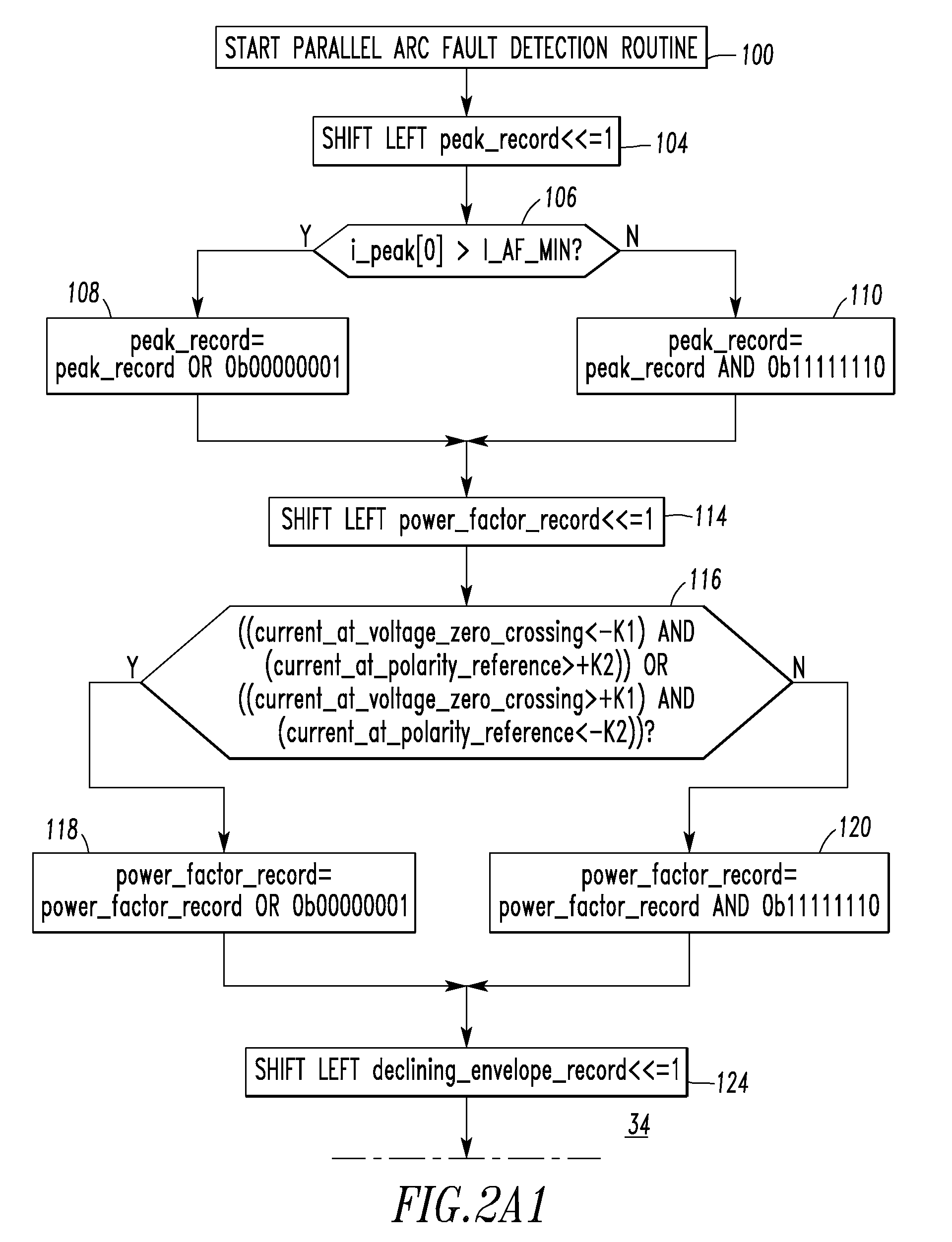 Arc fault circuit interrupter and method of parallel and series arc fault detection