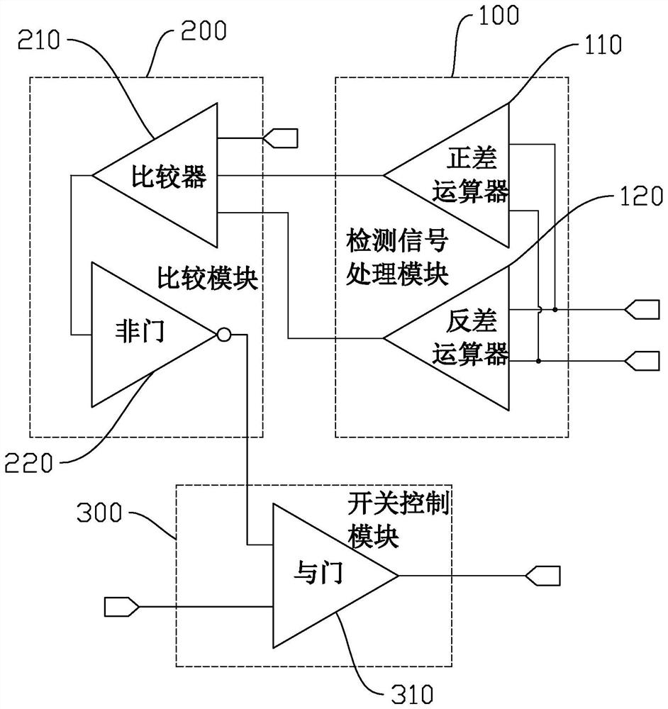 Hydraulic synchronizer protection circuit and hydraulic synchronizer