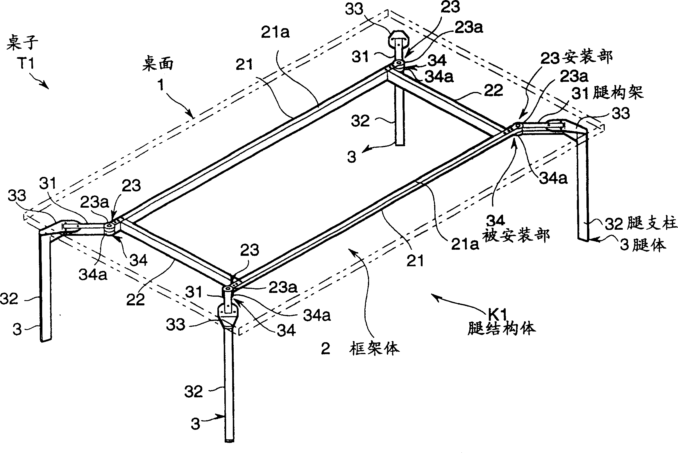 Leg structure and furniture with table top