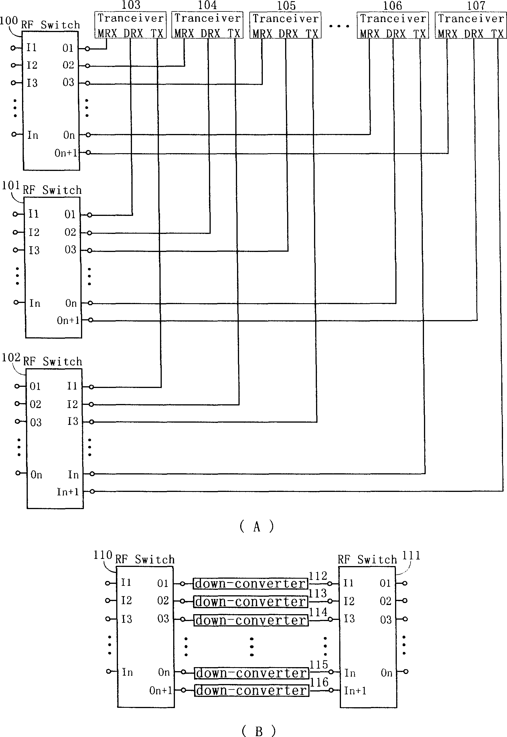 Redundancy backup system and RF switching device for base station backward link