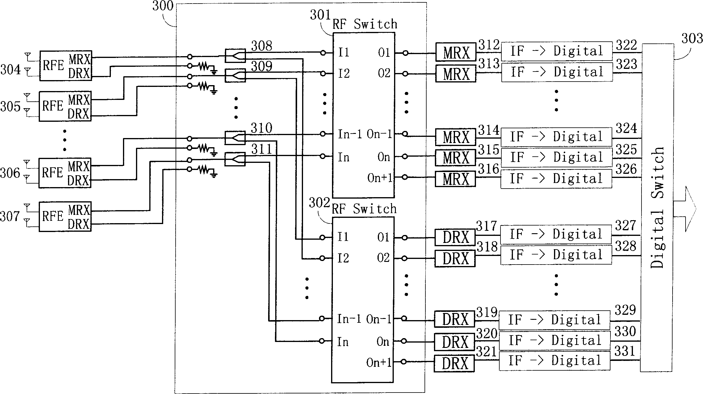 Redundancy backup system and RF switching device for base station backward link