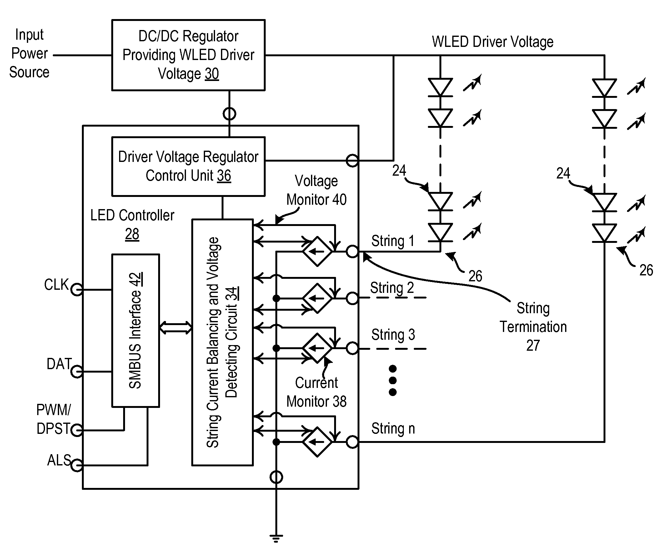 System and Method for Managing LED Backlight Performance in a Display