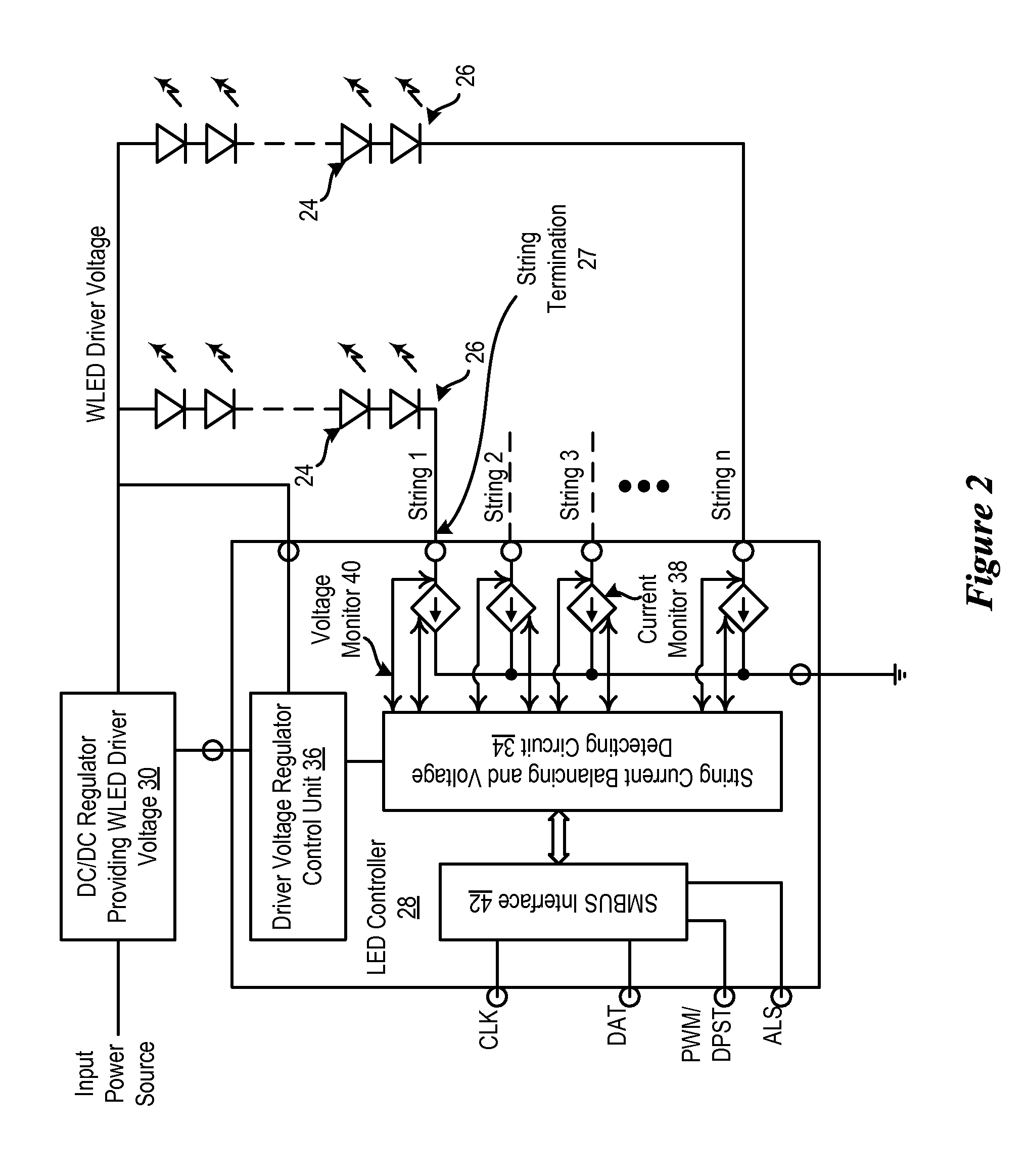 System and Method for Managing LED Backlight Performance in a Display