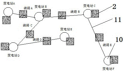 Power grid management system of power grid geographical wiring diagram