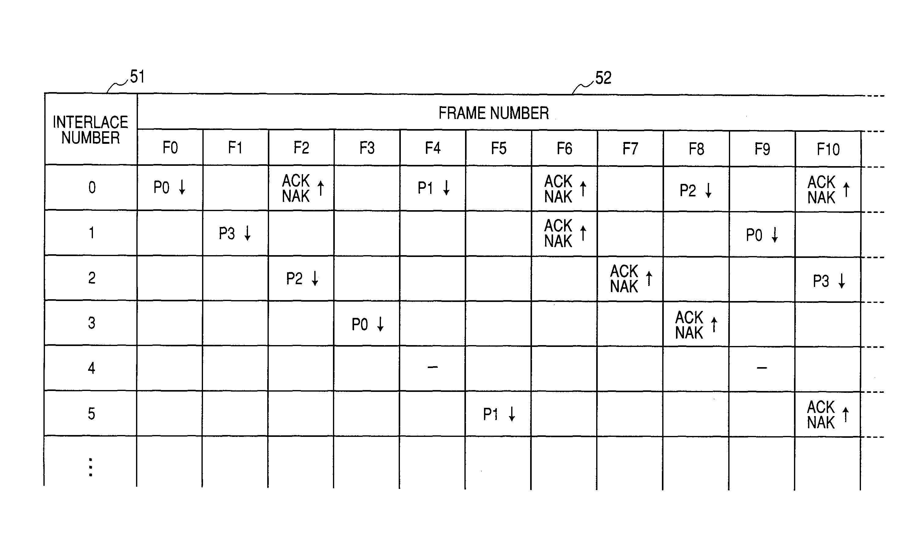 Radio communication system, mobile station, and radio base station