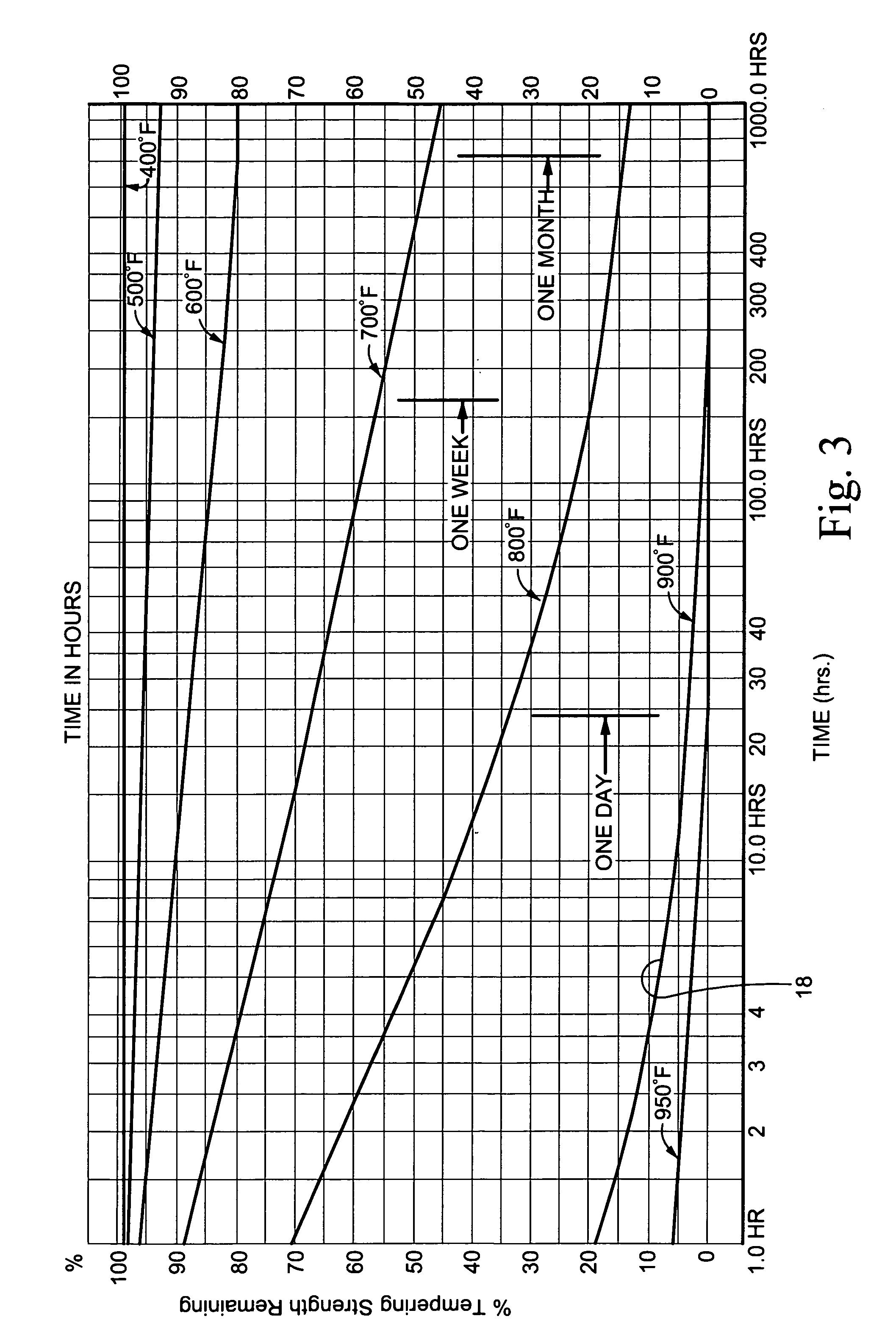 Edge profiles for vacuum insulated glass (VIG) units, and/or VIG unit including the same