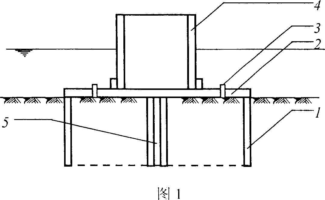 Maritime air float hauling and positioning sinking mounting method for soft-foundation box-cylinder type infrastructure