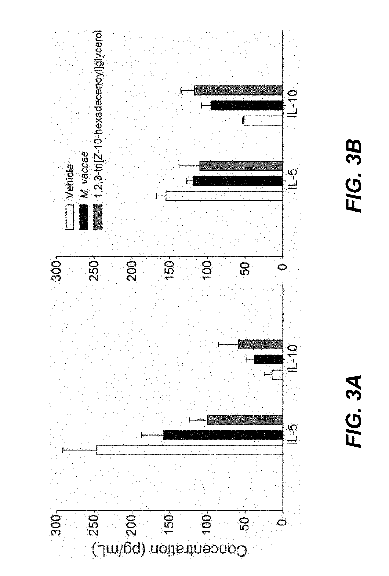 Immunotherapeutic agent