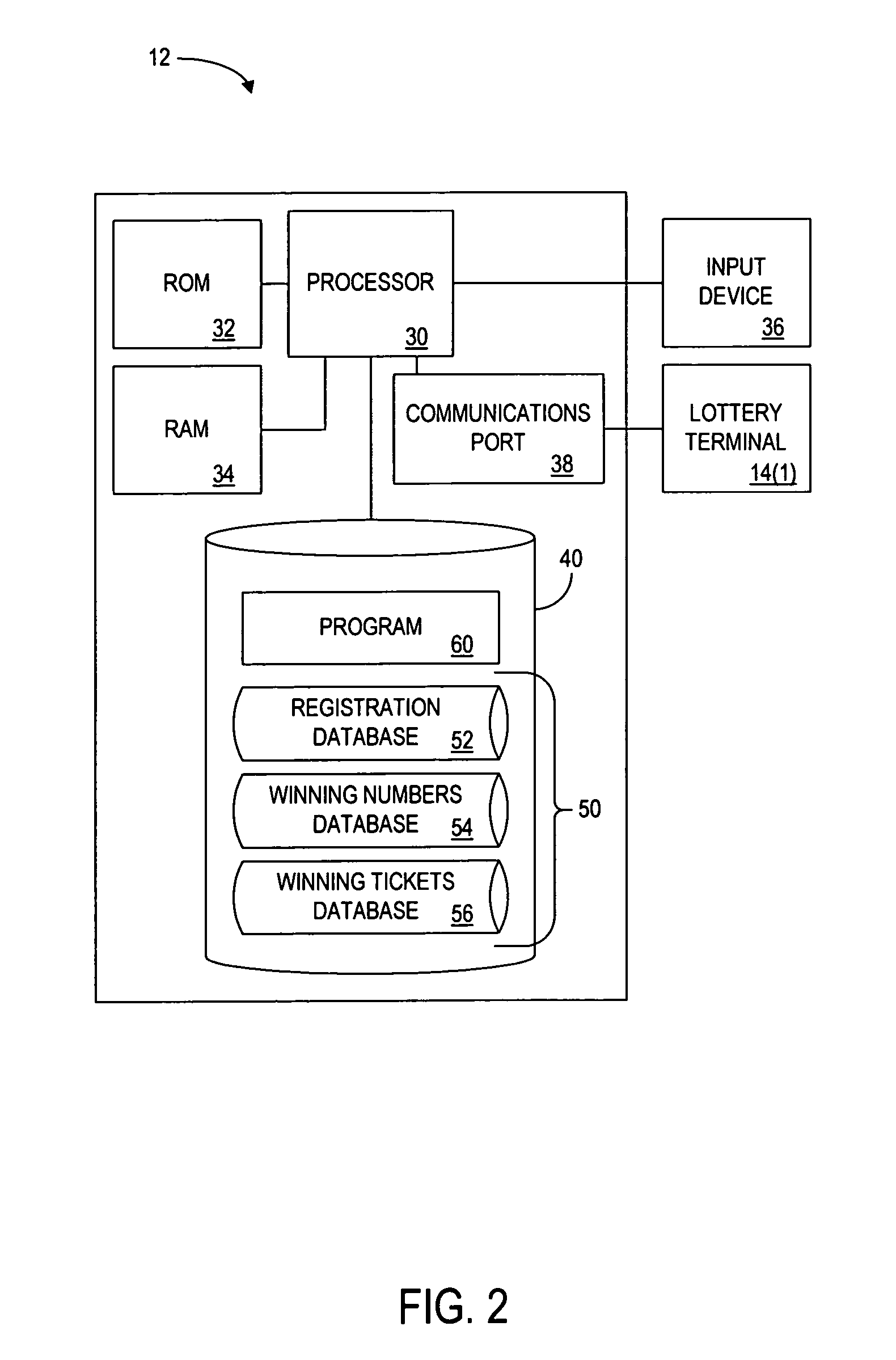 System and method for applying lottery multipliers