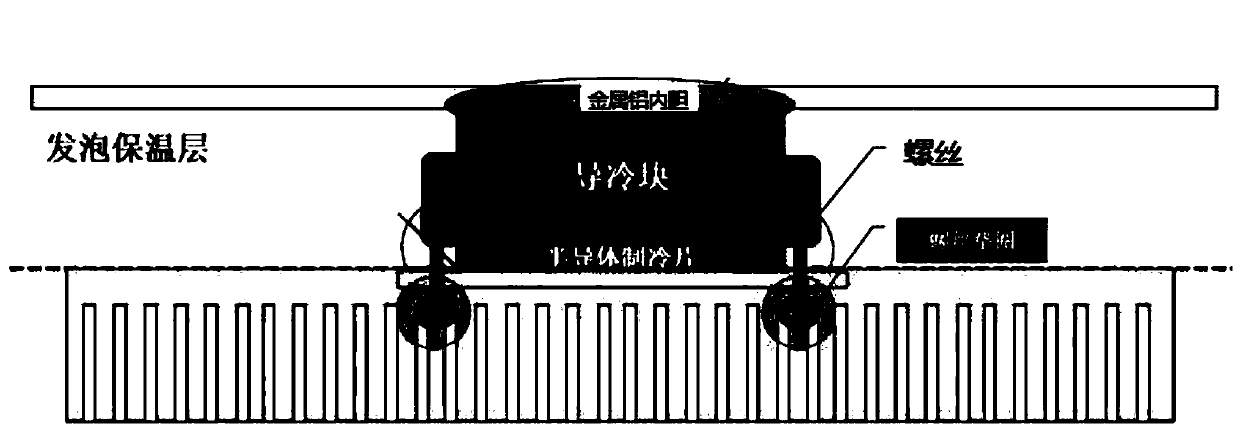 Semiconductor refrigeration system