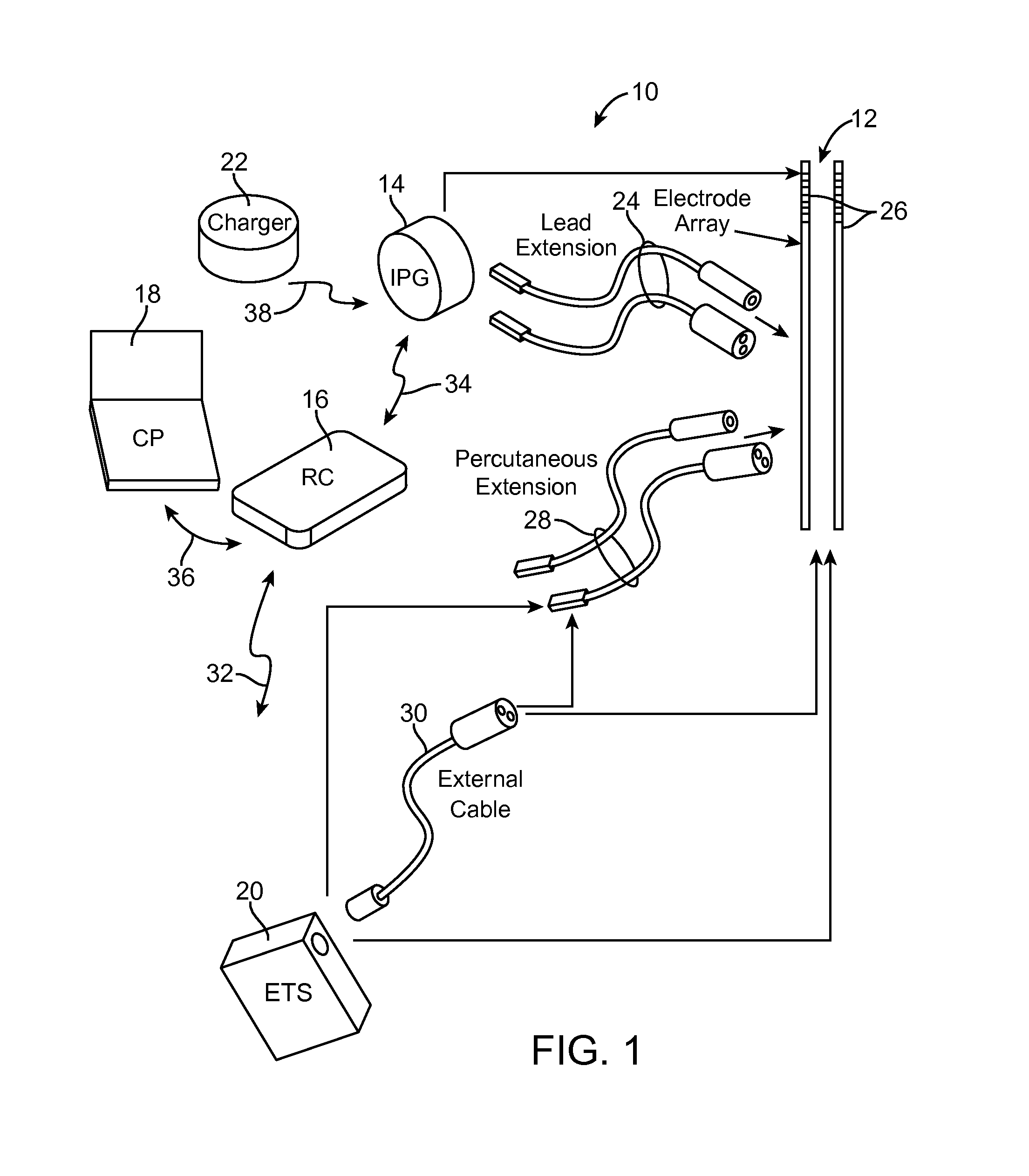 Neurostimulation system and method with graphically manipulatable stimulation target