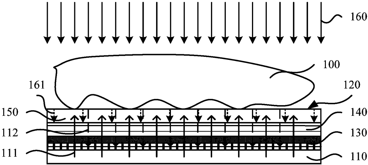 Fingerprint imaging modules and electronic device