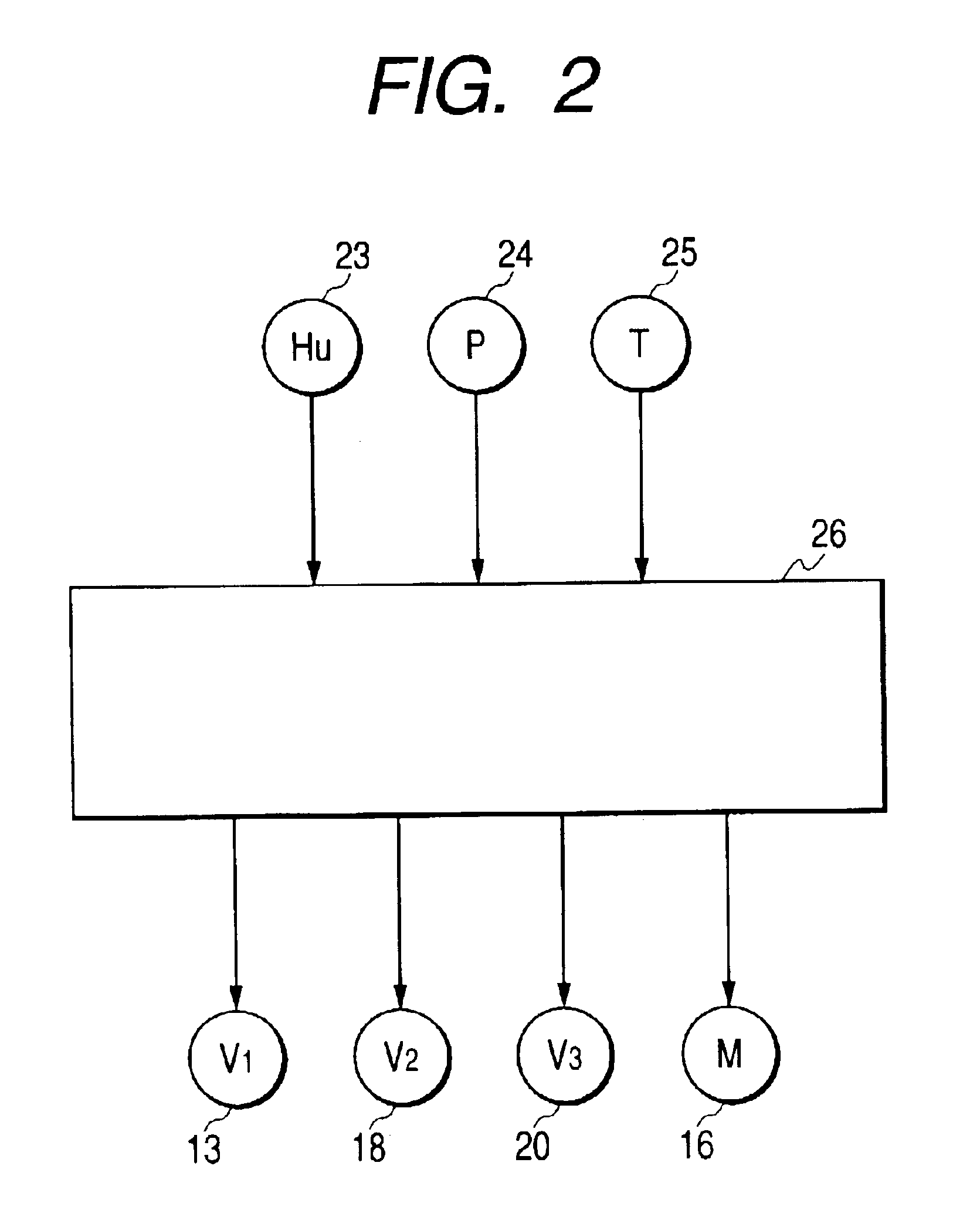 Fuel cell system